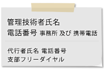 いざという場合の為に